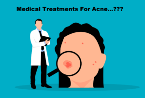 What is acne-2
