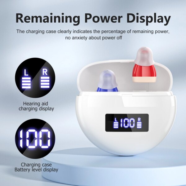 Rechargeable Hearing Aid For The Elderly With Noise Reduction Function, Digital Display, No Whistling Magnetic Hearing Aids, CIC